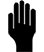 Legend layouts — L003