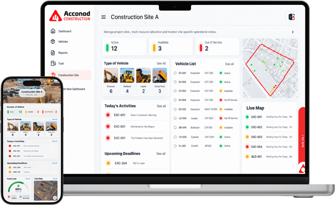 Acconod Construction interface — construction-site dashboard with live vehicle status, alongside a mobile application.