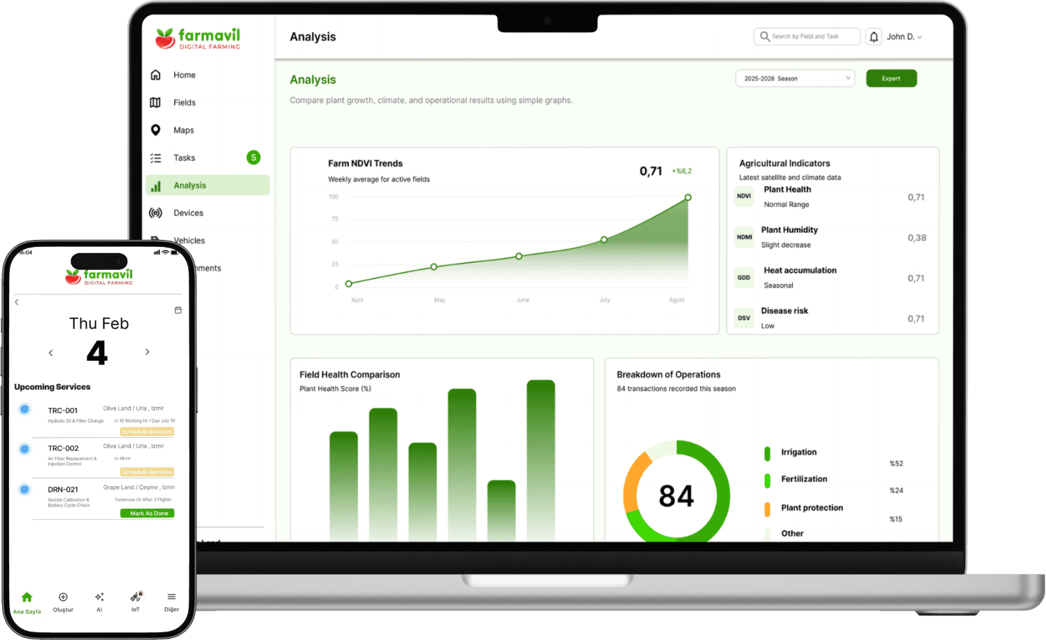 Farmavil interface — season analysis and equipment tracking on the web dashboard, with the mobile app beside it.