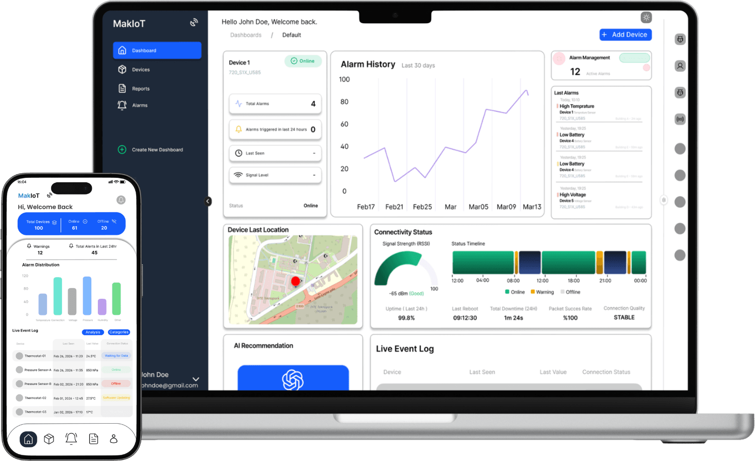 MakIOT interface — device dashboard with alarm history and connectivity status, with the mobile app beside it.